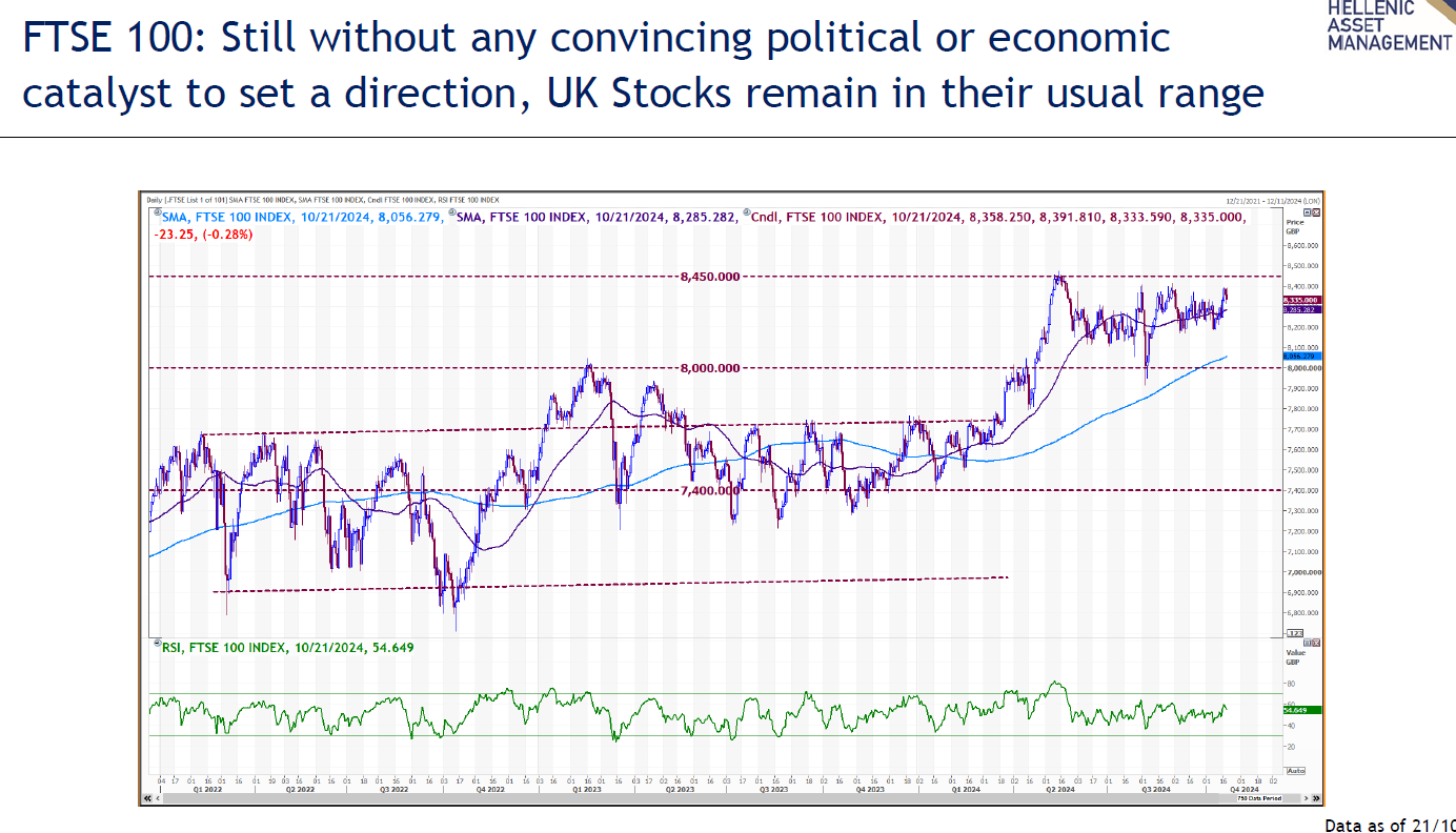 FTSE.png